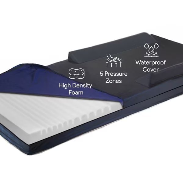 Foam Hospital Bed Mattress With Raised Rails, Proheal, Mfr#: PH-81015
